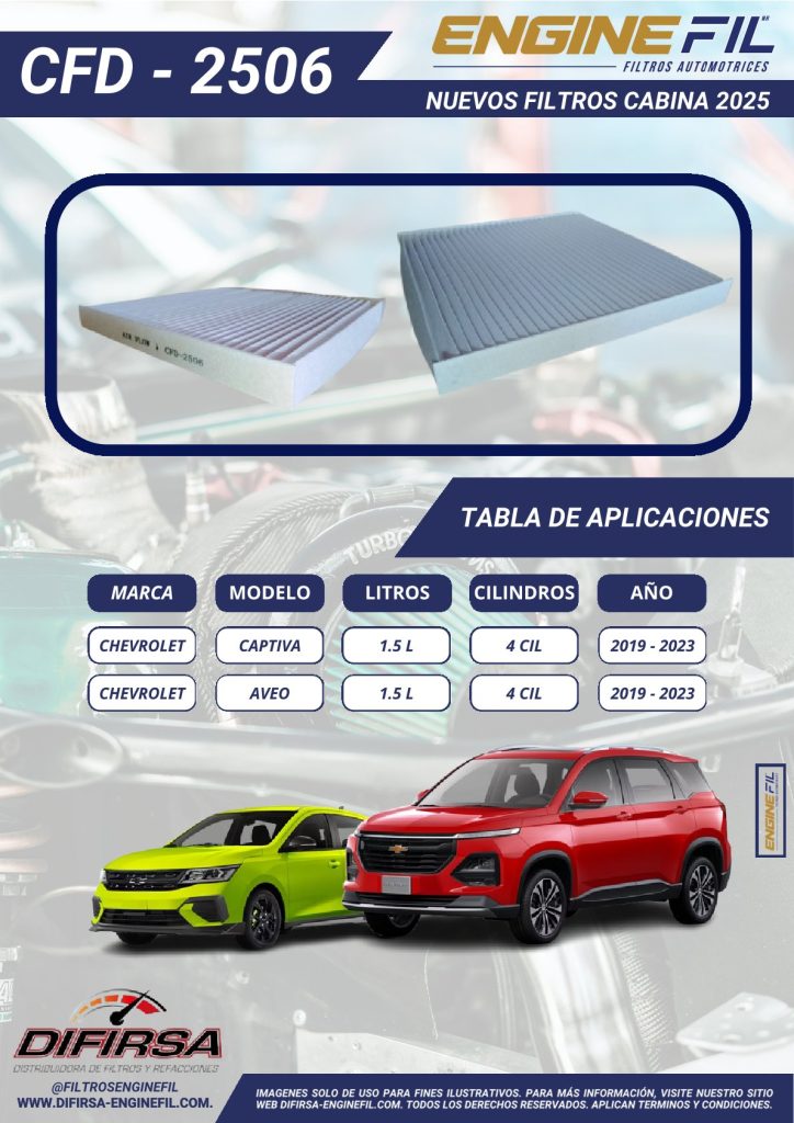 FILTRO CABINA CHEVROLET CAPTIVA / AVEO CFD-2506